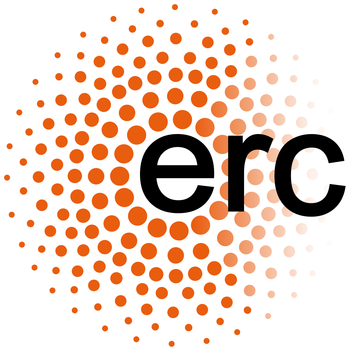 European Researc Council